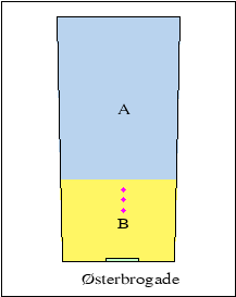 2D plot